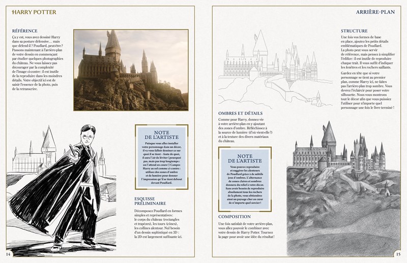 Apprendre à dessiner Harry Potter