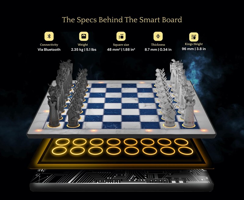 GoChess Wizard Lite – L’échiquier intelligent inspiré de Harry Potter