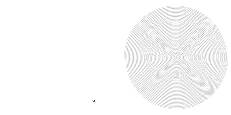 Harry Potter Spiromagic