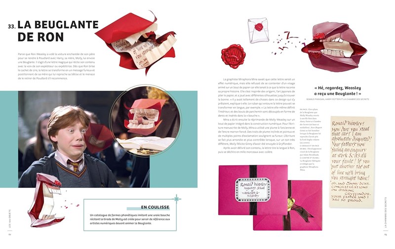 100 Objets cultes et emblématiques de la saga Harry Potter